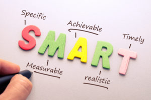 setting goals using SMART acronym